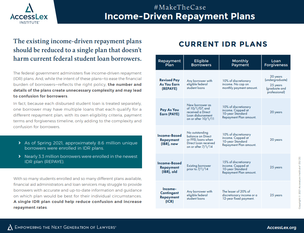 Fact Sheet Repayment Plans Information Sheet AccessLex